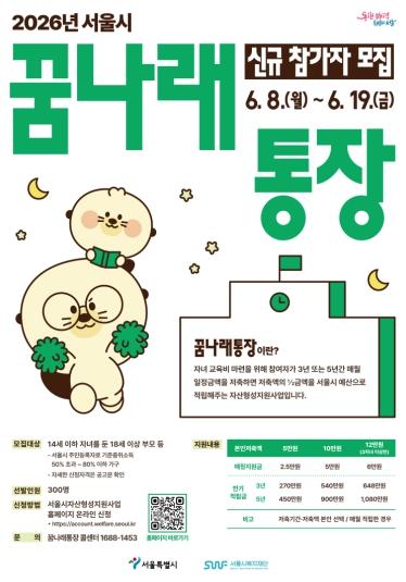 동대문구, 근로 청년 자립‧자녀 교육 자금 위한 자산 형성 지원…통장 사업 참여자 모집 기사 이미지