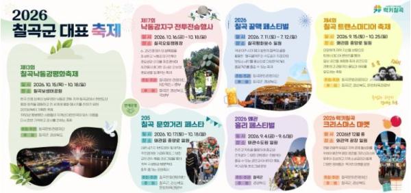 2026 다시 찾는 칠곡군 대표 축제, Come in... 기사 이미지