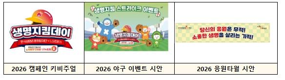 보건복지부, 잠실야구장이 생명존중 무대로, LG트윈스와 '생명지킴데이' 캠페인 개최