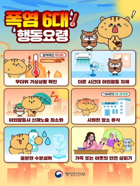 김광용 재난안전관리본부장,  올여름 폭염 대비 무더위 쉼터 운영 현장점검
