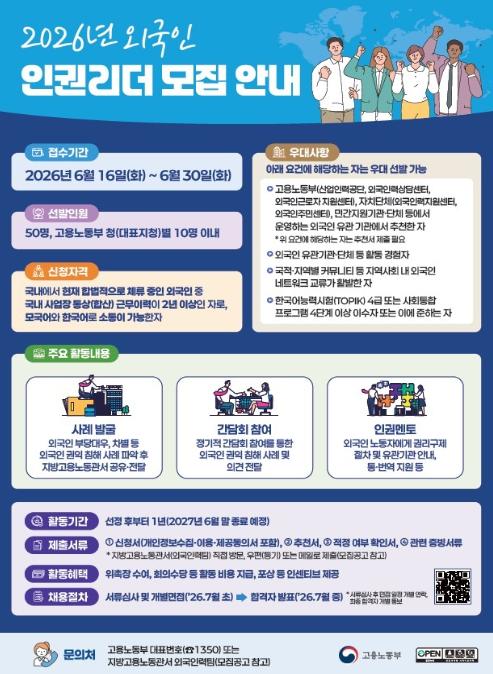 고용노동부, 6월 16일부터 6월 30일까지, 이주노동자 권익 보호를 위한 '외국인 인권리더'를 모집합니다!