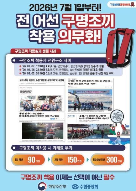 속초시, 전 어선 구명조끼 착용 의무화 안내 기사 이미지
