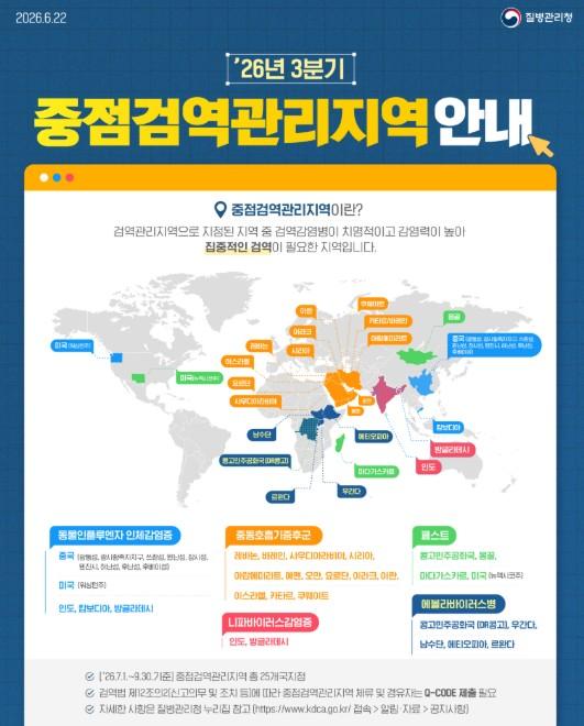 질병관리청, 2026년 3분기 중점검역관리지역 지정 발표 기사 이미지