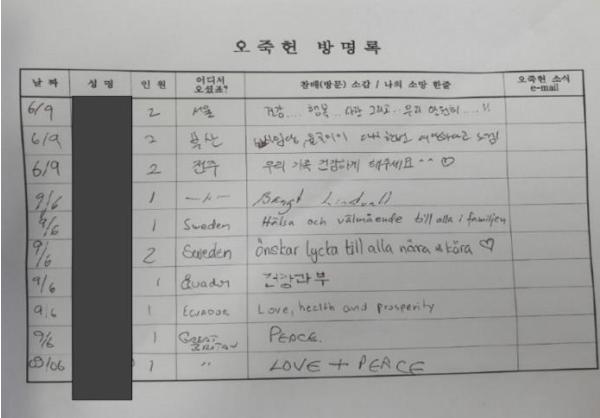 강릉시 오죽헌 방문객 방명록으로 바라본 오죽헌 기사 이미지