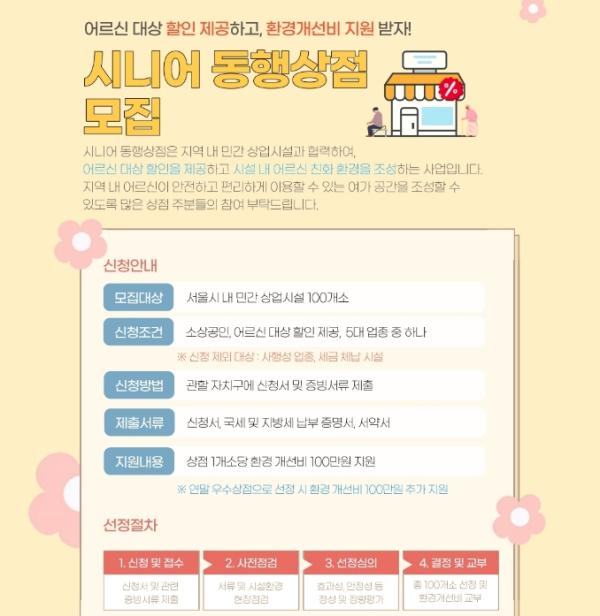강남구, 어르신 할인 상점에 환경개선비 100만 원 지원 기사 이미지
