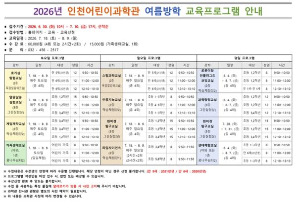 인천어린이과학관, '2026년 여름방학 교육프로그램' 개강