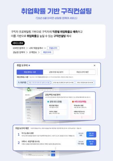 고용노동부, 국민 모두의 취업, 인공지능(AI)이 끝까지 책임집니다