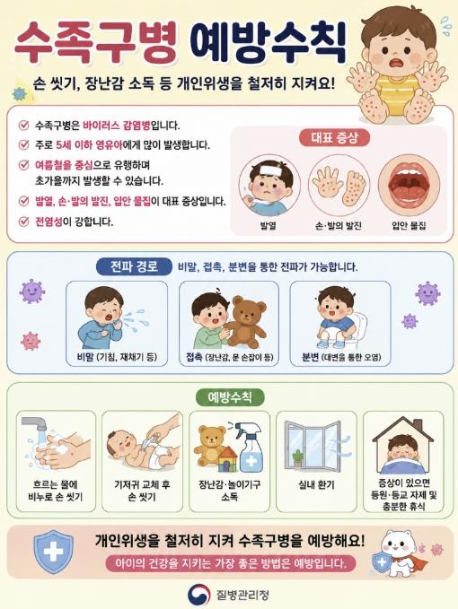 진안군, 여름철 수족구병 확산에 따른 영유아 감염 예방 수칙 준수 당부 기사 이미지