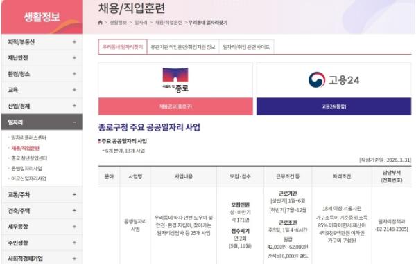 '일자리가 곧 민생' 종로구, 8천 개 일자리로 골목경제 깨운다 기사 이미지