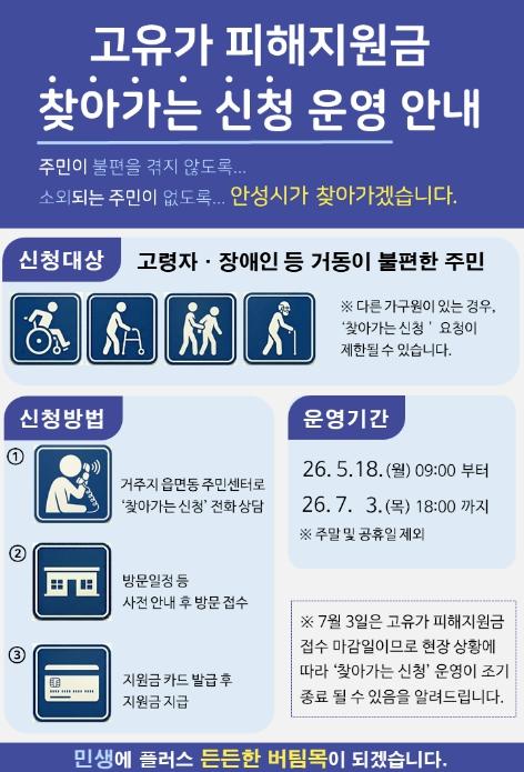 안성시, 고유가 피해지원금 7월 3일 접수 마감 기사 이미지