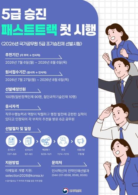 인사혁신처, 성과·역량 탁월한 6급 공무원 조기승진 도전하세요