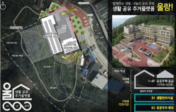 울릉군, 2026년 도시재생 인정사업 공모 선정 기사 이미지