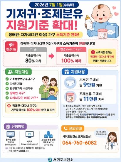 서귀포보건소, 7월부터 기저귀·조제분유 지원 대상 확대 기사 이미지