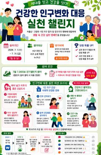 전남광주통합특별시 서구, 건강한 인구변화 대응 챌린지 운영 기사 이미지