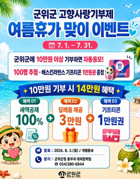 군위군, 7월 한 달간‘여름휴가 맞이 고향사랑기부’이벤트 기사 이미지