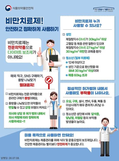 식품의약품안전처, 비만치료제! 안전하고 정확하게 사용하기 기사 이미지