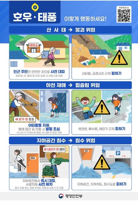 윤호중 행정안전부 장관, 호우 대처상황 점검 중대본 회의 주재