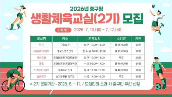 “동네에서 운동했더니, 시 대회 우승?” 중구, 13일부터 생활체육교실 2기 모집 기사 이미지