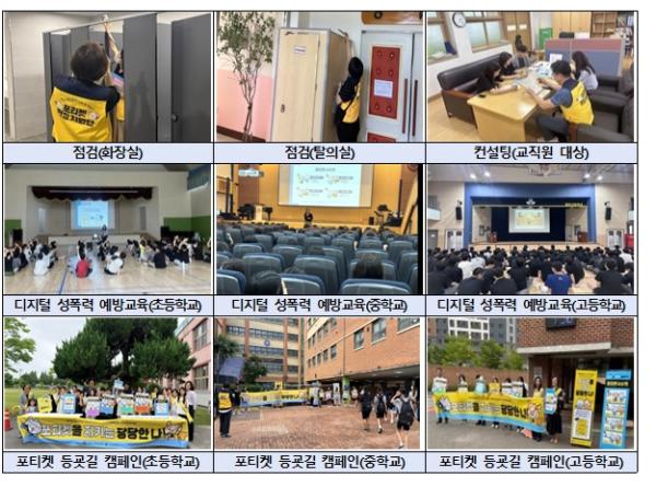 학교 불법촬영 예방 포티켓 현장지원단, 현장 성과 바탕으로 하반기 지원 이어간다