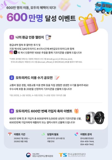 국토교통부, 600만 이용자 감사 이벤트 '모두의카드'와 함께한 이야기를 들려주세요!