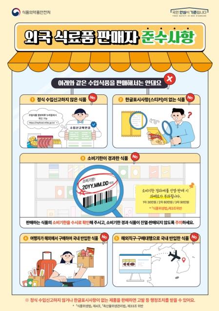관세청, 식약처 공조로 해외직구 위장 불법 수입식품 적발 기사 이미지