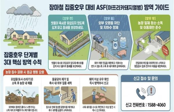 당진시, 장마철 ASF 위험주의보 발령…양돈농가 차단방역 총력 기사 이미지