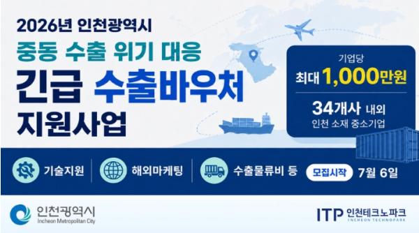인천TP, 중동 정세 재긴장 속 ‘긴급 수출바우처’ 지속 모집