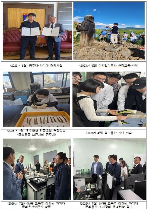 한-몽 교육 협력, 몽골의 문화유산 보존 기술 전수 및 인력 양성 지원
