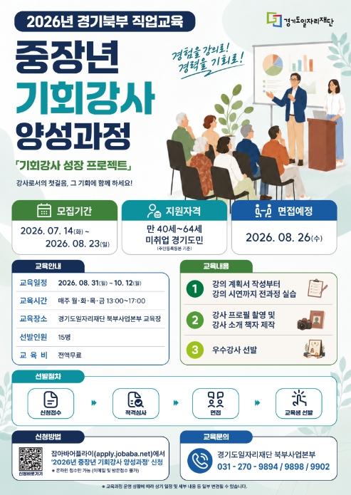 경기도일자리재단, 중장년 강사 교육생 15명 모집 기사 이미지