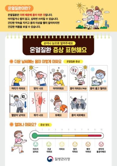 질병관리청, 내 증상을 말해요! 읽기 쉬운 온열질환 예방과 대처