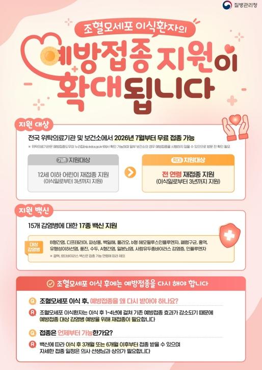 구로구, 조혈모세포이식환자 국가예방접종 비용 지원 확대 기사 이미지