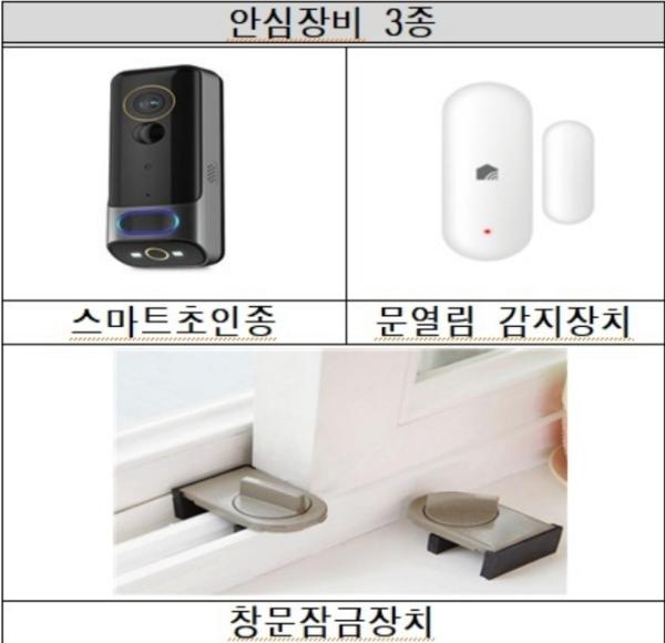 “우리 집 안전 지킨다' … 광진구, 안심장비 3종 지원 기사 이미지