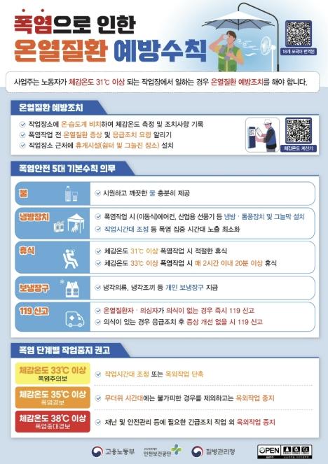 '뙤약볕엔 잠시 쉼표' 태안군, 공공근로자 맞춤형 폭염 대응 총력 기사 이미지