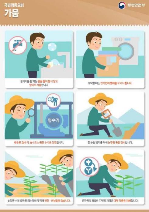 행정안전부, 가뭄·폭염·수상안전 종합 점검 '중앙재난안전대책본부 회의' 개최
