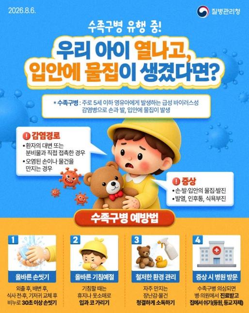 원주시보건소, 수족구병 유행 지속…예방수칙 준수 당부 기사 이미지