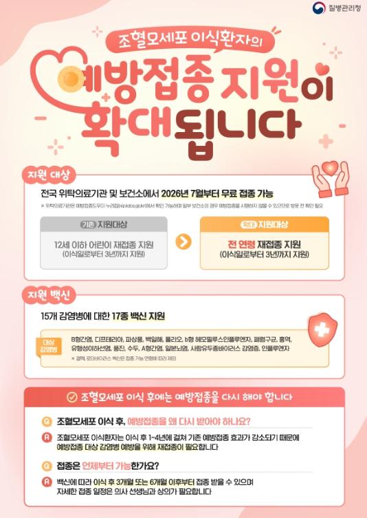정읍시, 조혈모세포이식 환자 국가예방접종 전 연령 확대 지원 기사 이미지