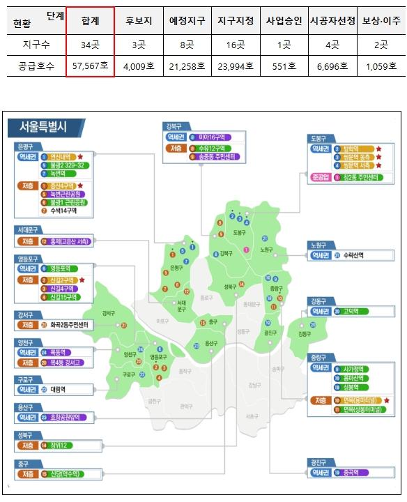 김윤덕 국토교통부장관, '신길2 도심공공주택복합사업, 주민과 소통하며 속도감 있게 추진' 지시