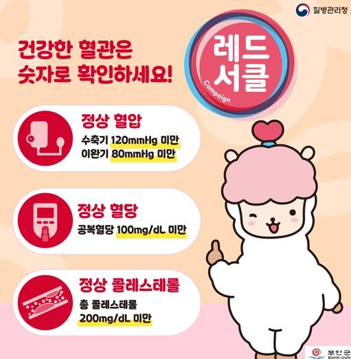 부안군, 9월 한 달 ‘레드서클 캠페인’ 진행 기사 이미지