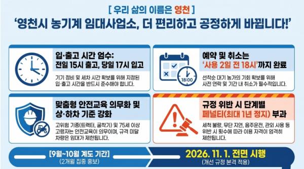 영천시 농기계 임대, 더 편리하고 안전하게! 기사 이미지