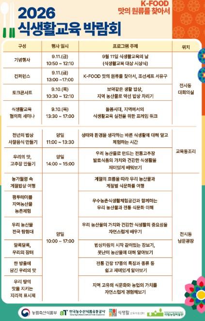 농식품부, '조선 실학자 서유구의 지혜, 현대 밥상에 올리다' 2026 식생활교육 박람회 개막