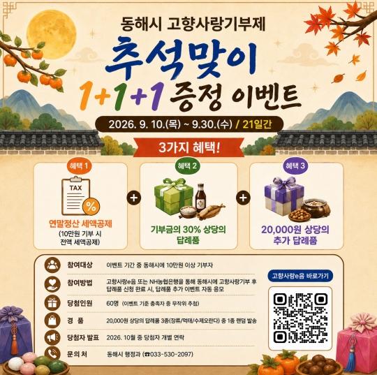동해시, 추석 고향사랑기부‘혜택 하나 더’ 기사 이미지