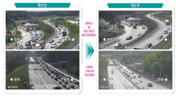 국토교통부, 2026년도 민자고속도로 운영평가 결과 기사 이미지