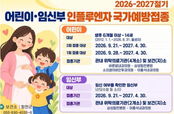 합천군, 2026-2027절기 인플루엔자 예방접종 시작, 임신부와 어린이부터! 기사 이미지