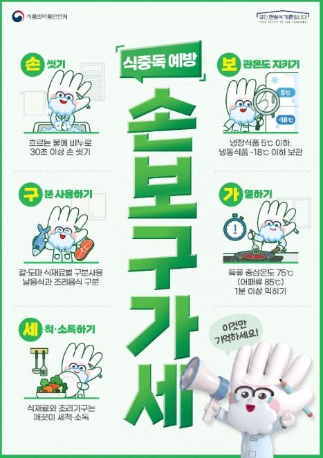 식약처, 추석 명절 안전한 장보기·음식 보관 수칙 안내 기사 이미지