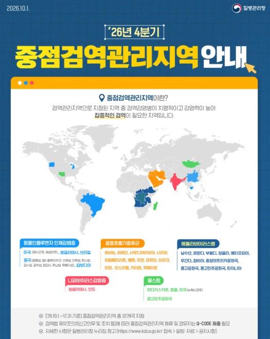 질병관리청, 2026년 4분기 중점·검역관리지역 지정 발표 기사 이미지