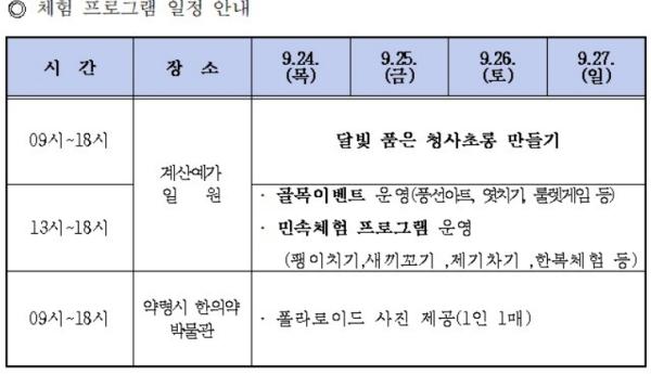 추석 연휴, 즐거움과 휴식이 함께하는 대구 중구 근대골목 기사 이미지