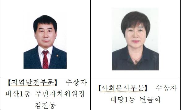 대구 서구, 제36회 자랑스러운 구민상 수상자 최종 선정 기사 이미지