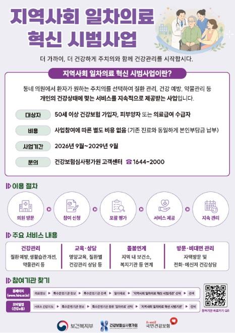 보건복지부, 동네에서 치료뿐 아니라 포괄적 건강관리까지 '지역사회 일차의료 혁신 시범사업' 시작