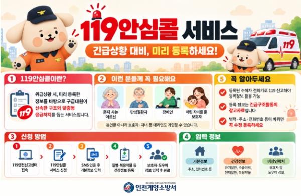 계양소방서, 위급상황 맞춤형 대응 위한 ‘119안심콜 서비스’ 홍보 기사 이미지