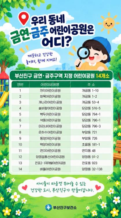 부산진구, 어린이공원 14개소 금연·금주구역 지정 기사 이미지